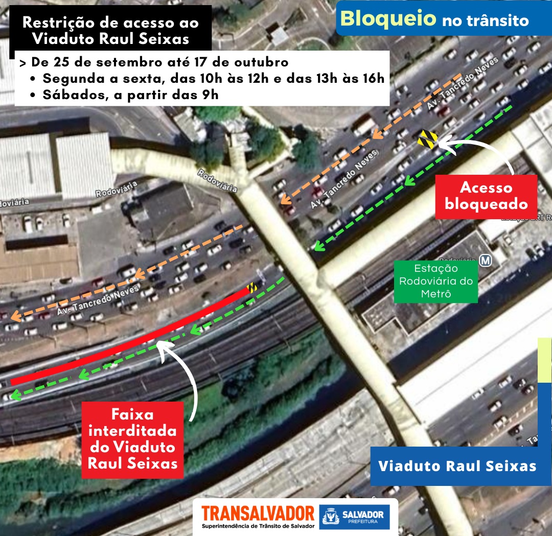 Bloqueio no Viaduto Raul Seixas altera trânsito na região da Rodoviária