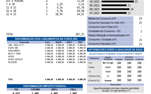 Imagem do post Salvador pode cortar pela metade taxa de esgoto cobrada