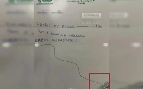 Imagem do post Receita vira alvo de investigação após indícios de fraude; “3h de buceta”