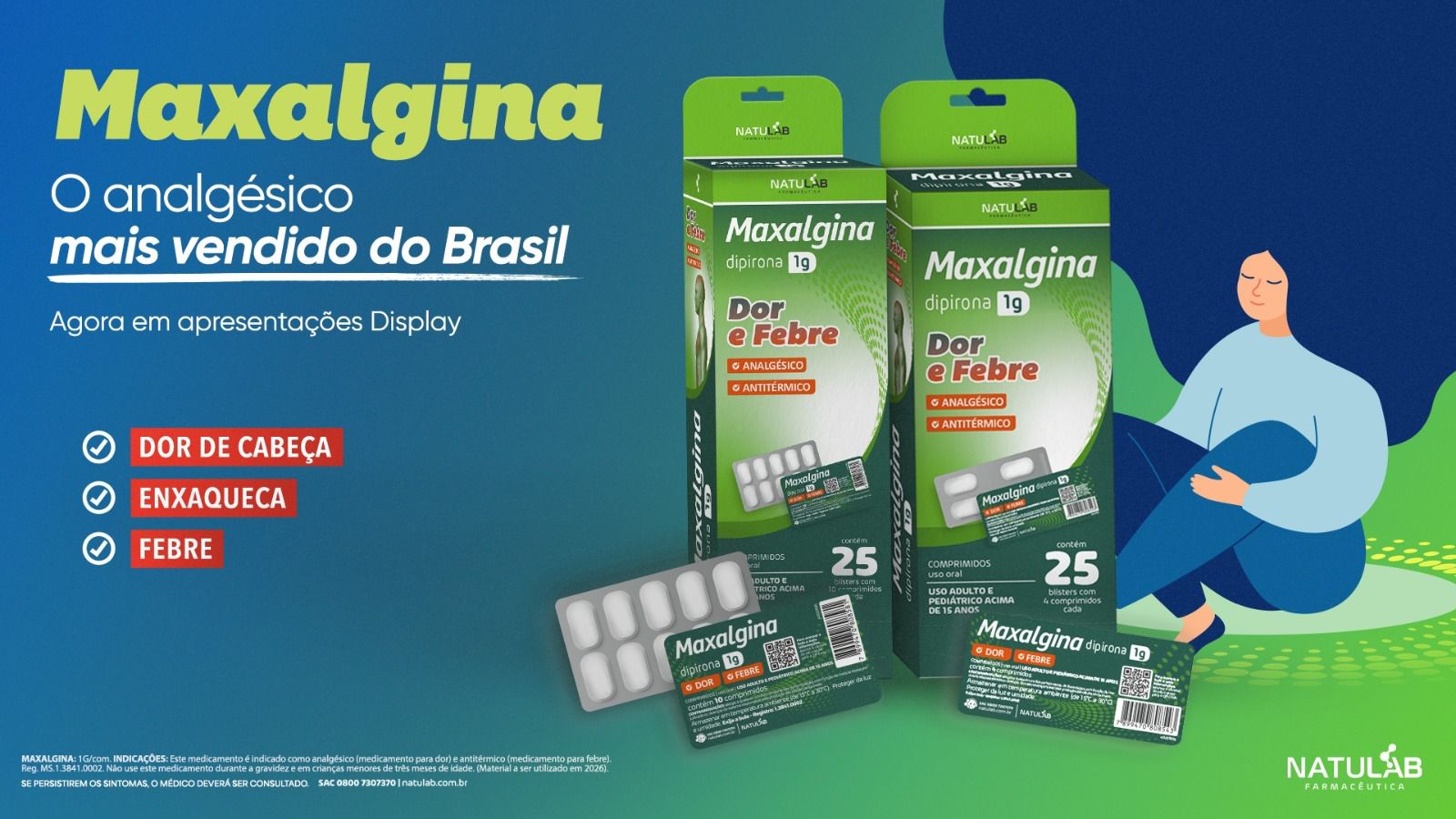 Natulab Farmacêutica amplia portfólio da Maxalgina e aposta em crescimento