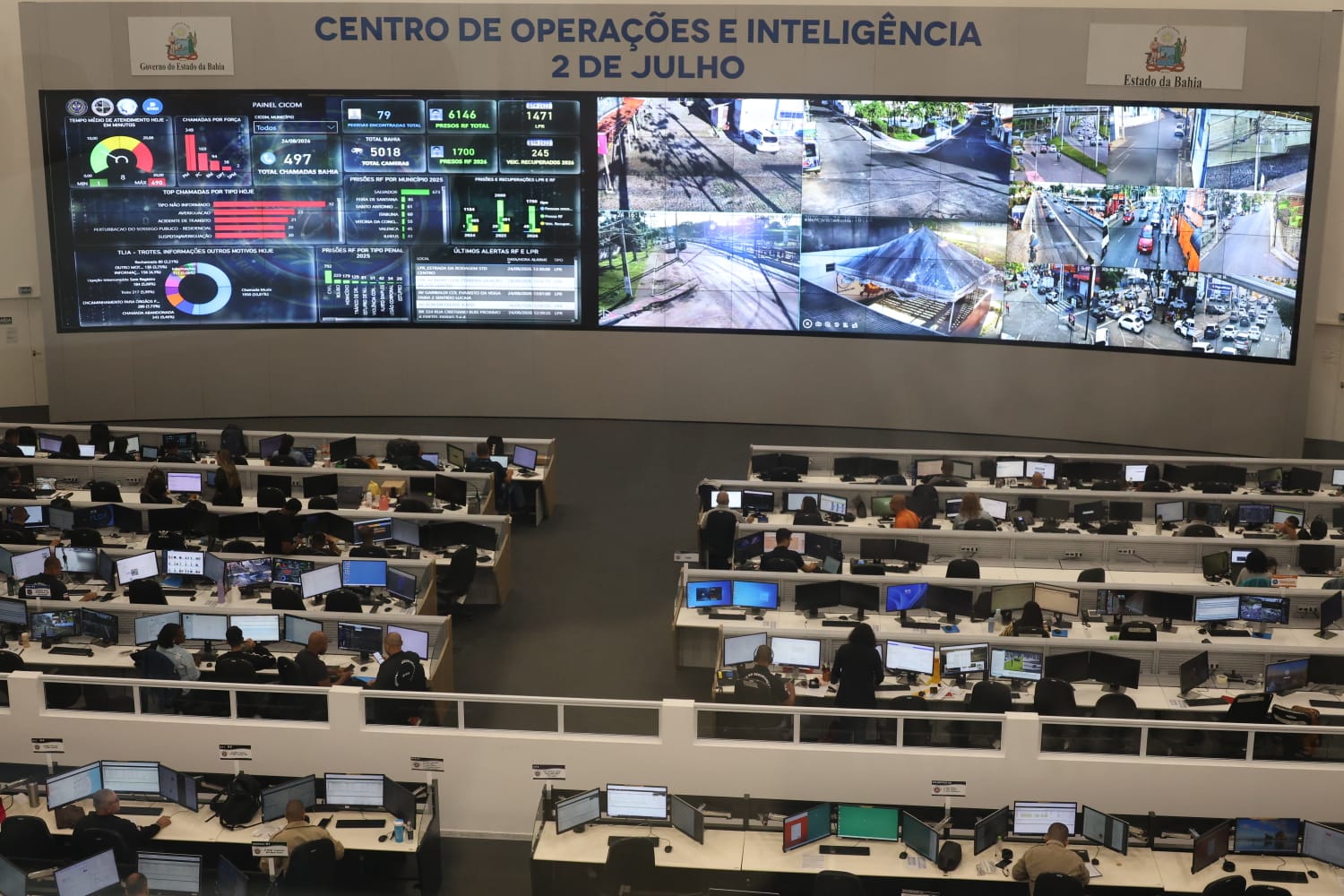 SSP lança novo site para empresas e condomínios integrarem câmeras com o Centro de Operações e Inteligência