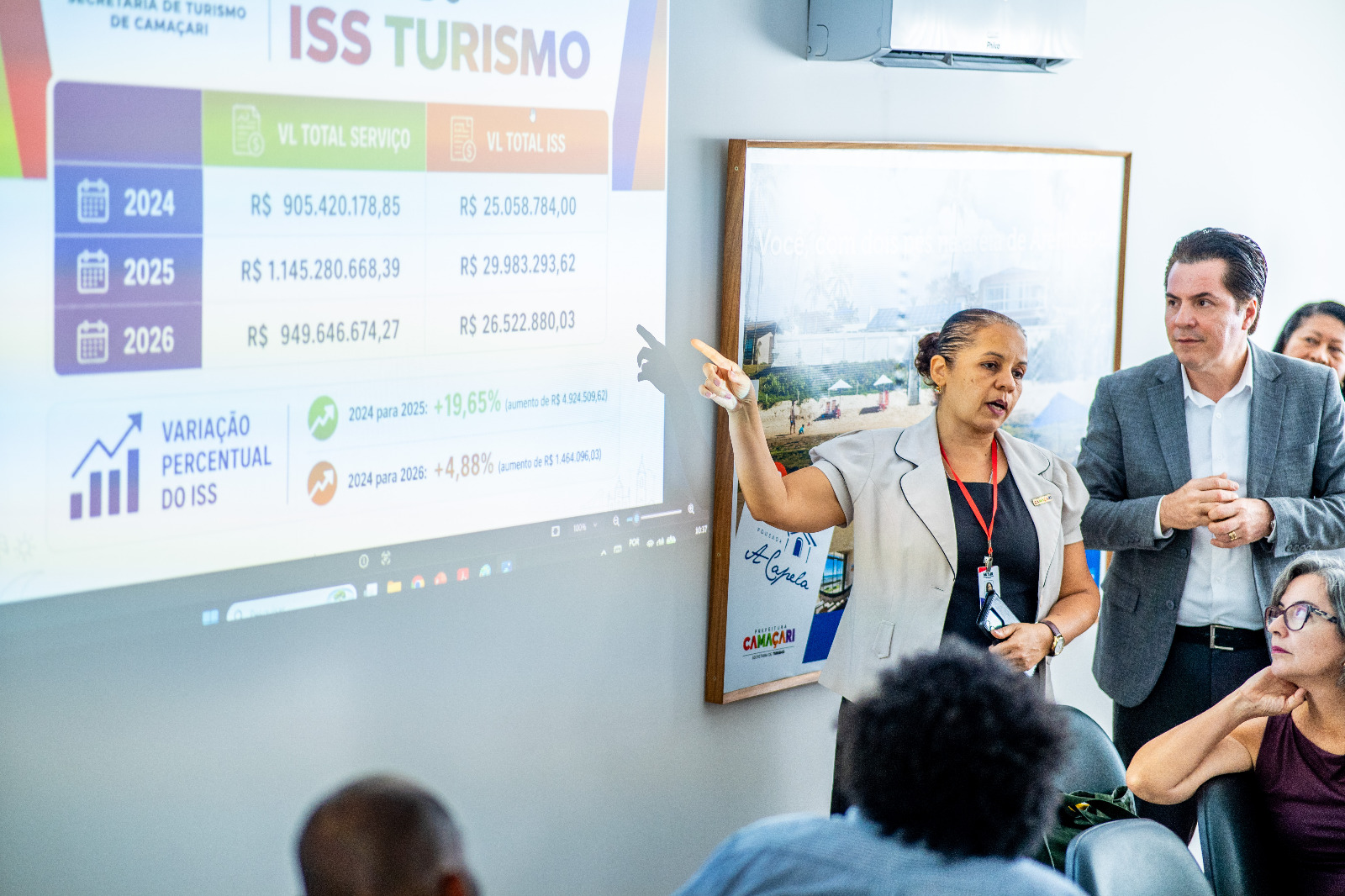 Camaçari: nova gestão da Câmara Técnica define ações de turismo na Costa dos Coqueiros